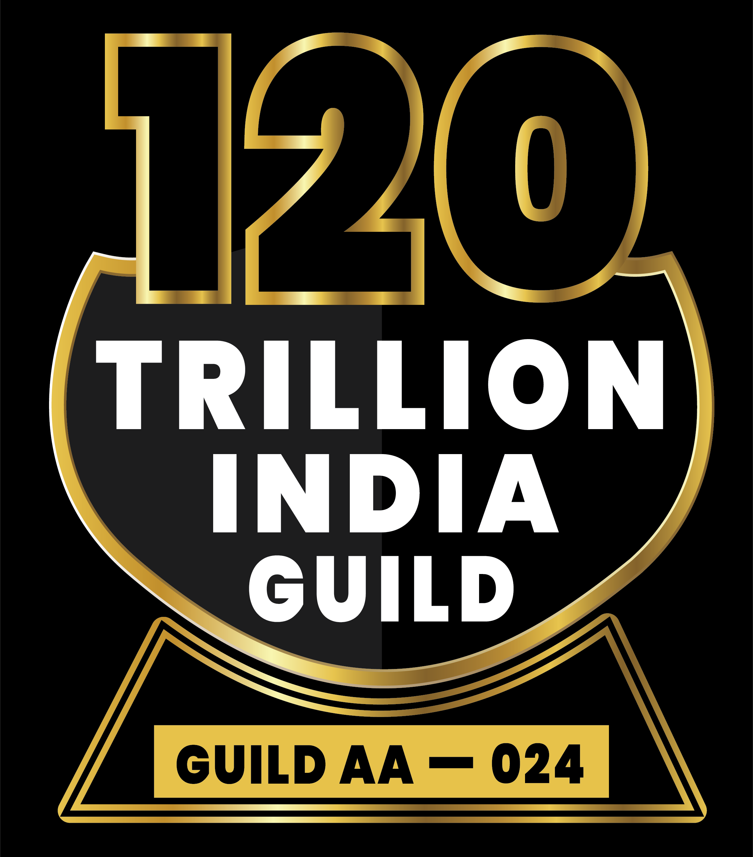 120 Trillion India Guild